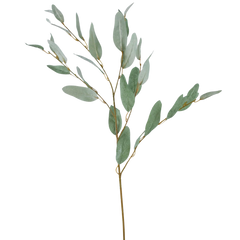 Kunstige Grene