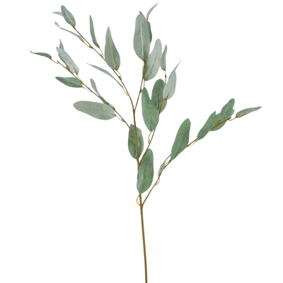 Kunstige Grene