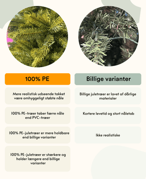Kunstigt juletræ "Sigrid" - 100% PE - Smart LED